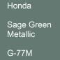 Preview: Honda, Sage Green Metallic, G-77M.